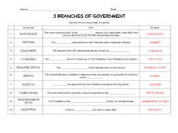 Icivics answer key the role of media created date i have rights worksheet answer key icivics; Printable 3 Branches Of Government Worksheet Novocom Top