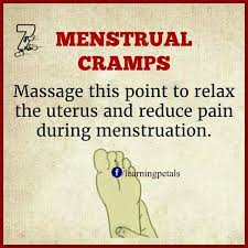 Menstrual Cramps Reflexologi Triggerpunkter Naturlig Halsa