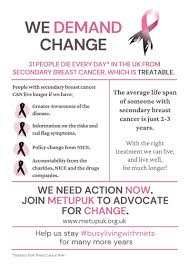 What is normal for you may not be normal for another woman. Resources Met Up Uk Busylivingwithmets