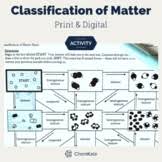 We did not find results for: Classification Of Matter Activity Worksheets Tpt