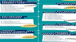 Sekarang masih tahapan usulan revisi penetapan kebutuhan formasi oleh beberapa instansi, makanya jadwal pelaksanaan akan diinformasikan lebih lanjut, kata bima haria di jakarta, sabtu (29/5). Hukum Ekonomi Syariah Cpns 2021 Link Pendaftaran Cpns 2021 Di Sscn Bkn Go Id 2021 Dan 2022 Ketentuan Skripsi Pada Saat Pelaksanaan Munaqasah Thecolonypaydayloan