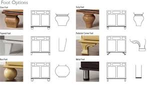 Toe Kick Base Options Kitchen Cabinets Glazed Cabinets Mid Continent Cabinetry Cabinet Toe Kick Kitchen Cabinets Toe Kick Brown Bathroom Decor