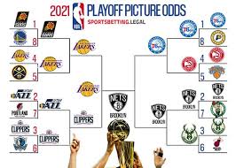 Check spelling or type a new query. Nba Playoff Picture Odds Nba Playoff Bracket Betting Sites