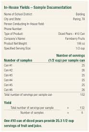 Food Buying Guide For Child Nutrition Programs