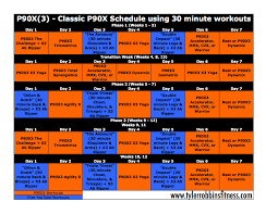 It's encouraging to look back over time. 30 Minute Workouts Using The P90x Classic Schedule Tyler Robbins Fitness