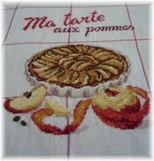 Torchon Ma Tarte Aux Pommes Le Blog D Aurele Point De Croix Torchon Cuisine Point De Croix