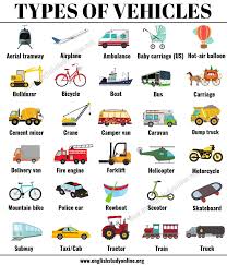 Types Of Vehicles List 30 Vehicle Names With Examples And