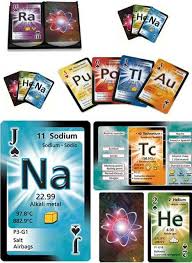 Periodic Table As Art Science For Kids Periodic Table Teacher Projects