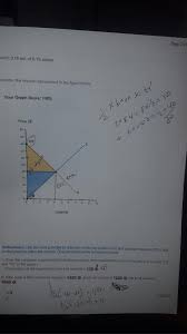 The market price is $5, and the equilibrium quantity demanded is 5 units of the good. Solved Consider The Market Represented In The Figure Belo Chegg Com