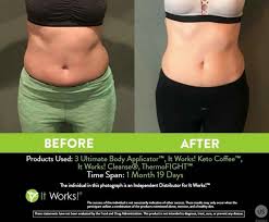 Love Love Love Seeing Others Personal Results From These All Natural Plant Based Products It Works Products It Works Distributor It Works