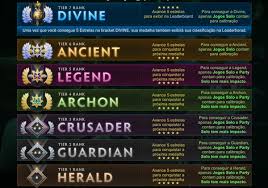 Jun 12, 2021 · na tarde deste sábado (12), o brasil faturou as primeiras medalhas no mundial de judô, disputado em budapeste, hungria. O Que E Mmr No Dota 2 Entenda E Veja Distribuicao No Ranking De Medalhas Esports Techtudo