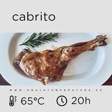 Fichas Abt Cabrito A Baja Temperatura Temperaturas De Coccion Recetas De Comida Baja Temperatura