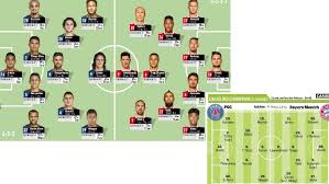 It was thought that with the departures of edinson cavani, tanguy kouassi and thomas meunier, the suspension of angel di maria, and the injuries of kylian mbappé and marco verratti, thomas tuchel would have little choice in his team composition. Champions League Group B Psg Bayern Munich Celtic And Anderlecht Tonight Bayern Psg Redcafe Net
