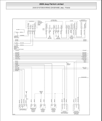 Below you can view and download the pdf manual for free. 2008 Jeep Compass Radio Wiring Diagram 1997 Chevy Suburban Wiring Diagram Begeboy Wiring Diagram Source