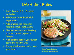The Dash Diet Ranked As America S 1 Best Diet Healthiest Diet Best Diet For Diabetes By Us News Now Made S Dash Diet Recipes Dash Diet Meal Plan Dash Diet