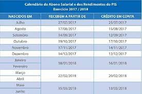 O valor do abono salarial normalmente tem como base o cargo. Caixa Inicia Pagamento Do Abono Salarial Na Quinta 27 Infonet O Que E Noticia Em Sergipe