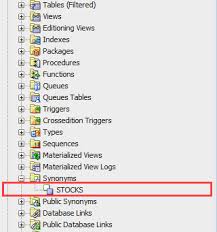 Oracle Create Synonym