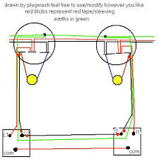 Usually the third wire passes the middle intermediate switch but is joined in a separate terminal block. Electrics Two Way Lighting