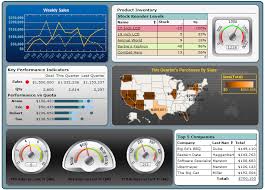 Pin On Silicon Halton Big Data And Analytics P2p