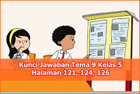 Kunci Jawaban Halaman 121 124 126 Kelas 5 Tema 9 Buku Tematik Siswa Kumpulan Soal Ujian