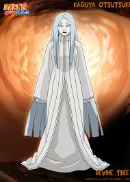 403 Forbidden Girl Cartoon Anime Naruto Naruto Oc