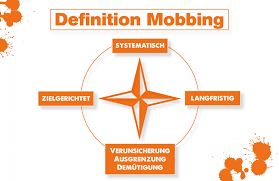 Wo immer viele menschen zusammentreffen und auf engem raum zusammenarbeiten müssen, sind konflikte in den meisten fällen vorprogrammiert. Mobbing Am Arbeitsplatz Wenn Chef Kollegen Zur Hetzjagd Rufen