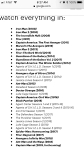 When tackling the marvel movies in order for the first time, your best bet is release order, kickstarting with iron man. Best Order To Watch The Marvel Movies In Marvel Movies In Order Marvel Movies Marvel Cinematic Universe Movies