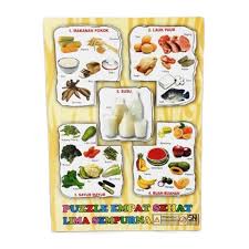 Catatanku anak desa mewarnai gambar makanan 4 sehat 5 sempurna. 14 Cara Menggambar 4 Sehat 5 Sempurna Gif Blog Garuda Cyber