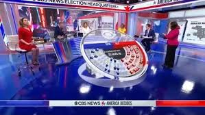 Election 2020 Tv Coverage Urges Caution But Is Tempted To Predict