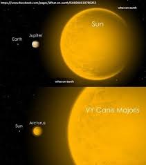 Largest Star Astronomy Facts Space And Astronomy Cosmos Space