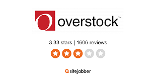 The overstock store credit cardis a good option for those people who frequently shop at overstock.com and are looking to receive rewards for their spending. Hwy0vuazrvbh3m