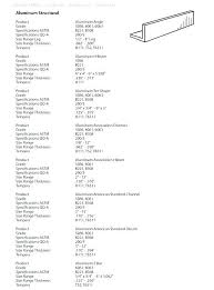 Standard Aluminum Channel Sizes Escortla Info