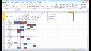 Both raci and ram are tools used to ensure each project. Understanding Responsibility Assignment Matrix Raci Matrix