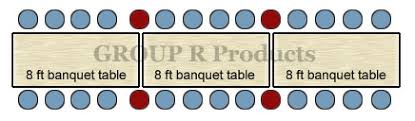 Banquet Table Sizes Group R Products