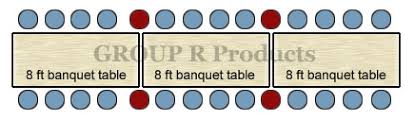 Banquet Table Sizes Group R Products