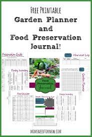 This free set of pdf gardening planning pages also includes a page for you to record all the key information involved with getting a crop from seed to your plate. Free Garden Planners And Printables Homeschool Giveaways