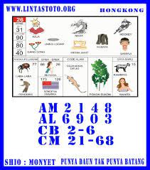 Prediksi Togel Hongkong Prediksi Jitu Belajar Menghitung Buku Belajar