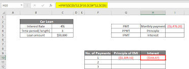 How to calculate monthly payment using this online calculator? Excel Mortgage Calculator How To Calculate Loan Payments In Excel