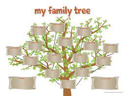 Check spelling or type a new query. Download A Family Tree Chart Just For Kids Family Tree Chart Family Tree For Kids Blank Family Tree