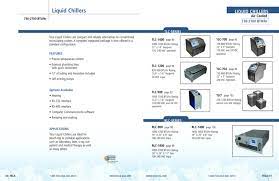 Personal computers use many different interface standards. Teca Liquid Chillers Catalog Manualzz