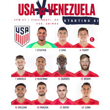 Aussies just blew through a couple of top european teams. Usa Vs Venezuela 6 9 2019 International Friendly U S Soccer