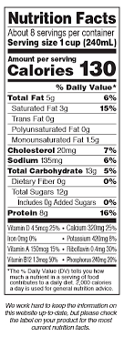 49% fat, 30% carbs, 21% protein. Nutrition 2 Milk Propranolols