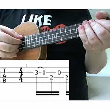 Bird Song Florence And The Machine Ukulele Chords Ukulelehunt On Instagram 7 Second Ukulele Lesson Simon And Garfunkel The Boxer Intro Ukulele Lesson Ukulele Ukulele Music