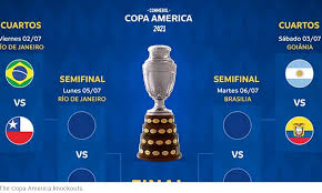 Copa america 2021 is scheduled to play from 13th june to 10th july across 5 venues and title defenders brazil to meet venezuela in the opening game at estadio nacional mane garrincha in brasilia. Fqp8ra7 2fe8dm