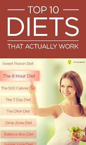 Pin On Fitness Workouts For Women