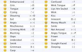 How To Text A Flower Using Symbols Google Search Emoticons Text Text Symbols Text Pictures