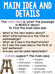 main idea and supporting details anchor chart ashleighs