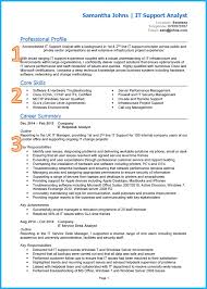The difference between a resume and curriculum vitae. Example Of A Good Cv 13 Winning Cvs Get Noticed In 2020 Good Cv Cv Template Resume Examples