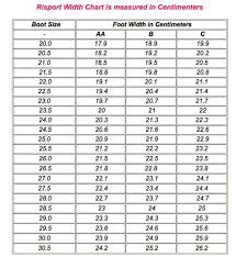 Risport Sizing Chart