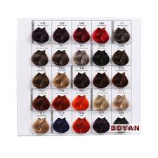 28 Albums Of Ice Cream Hair Dye Colour Chart Explore